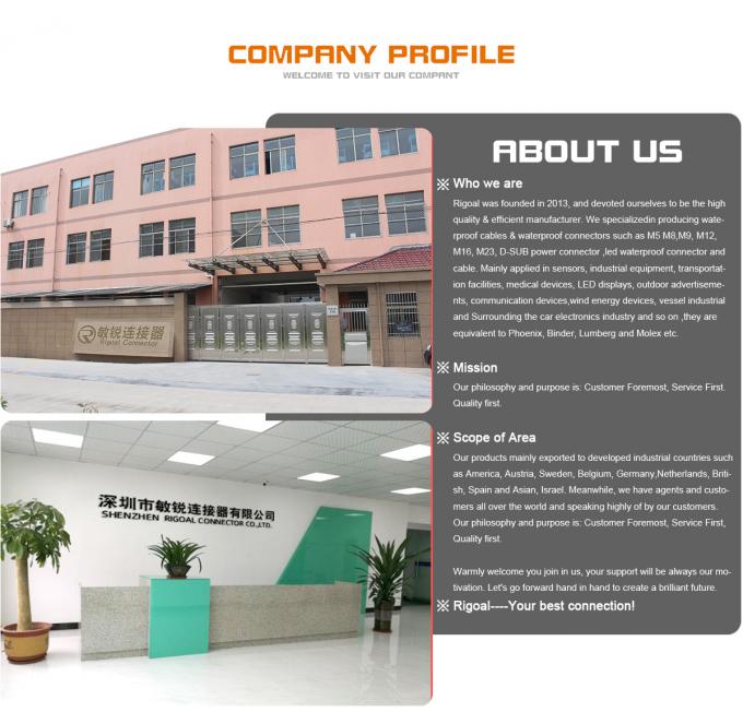 Shenzhen Rigoal Connector Co.,Ltd. Company Profile